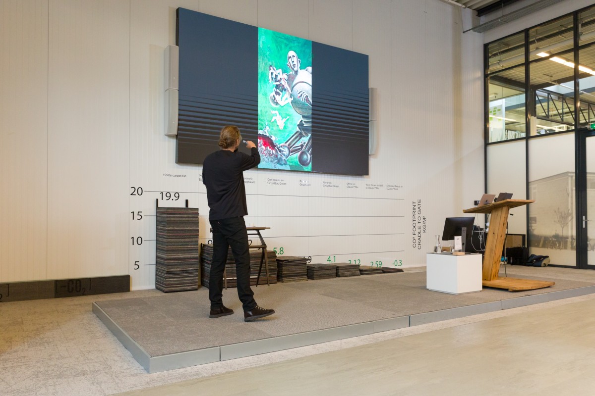 Netwerkorganisatie Business Open netwerk