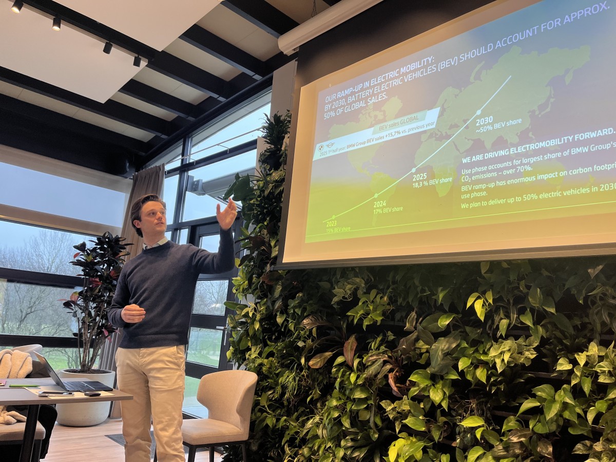 Netwerkorganisatie Business Open netwerk